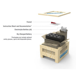 FreshStart Battery – FreshStart Battery
